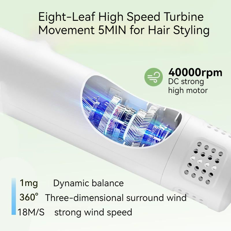 Smart Pet Hair Dryer™