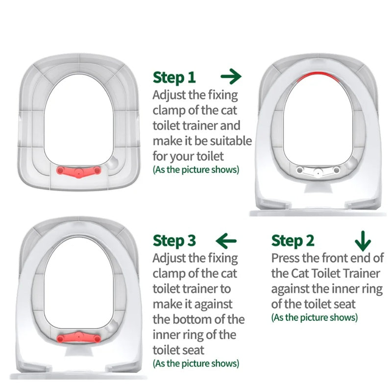 Reusable Plastic Cat Toilet Training Kit™